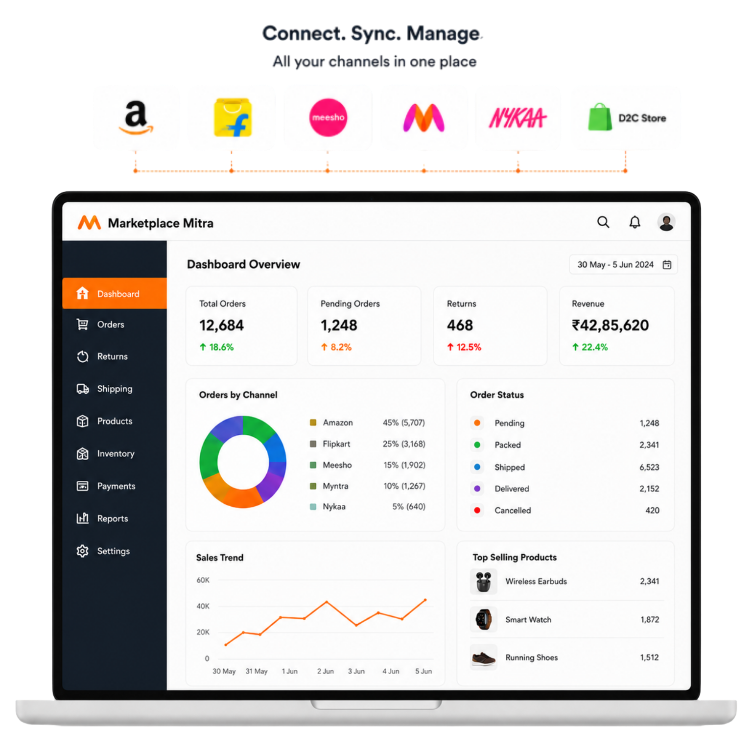 marketplace mitra dashboard