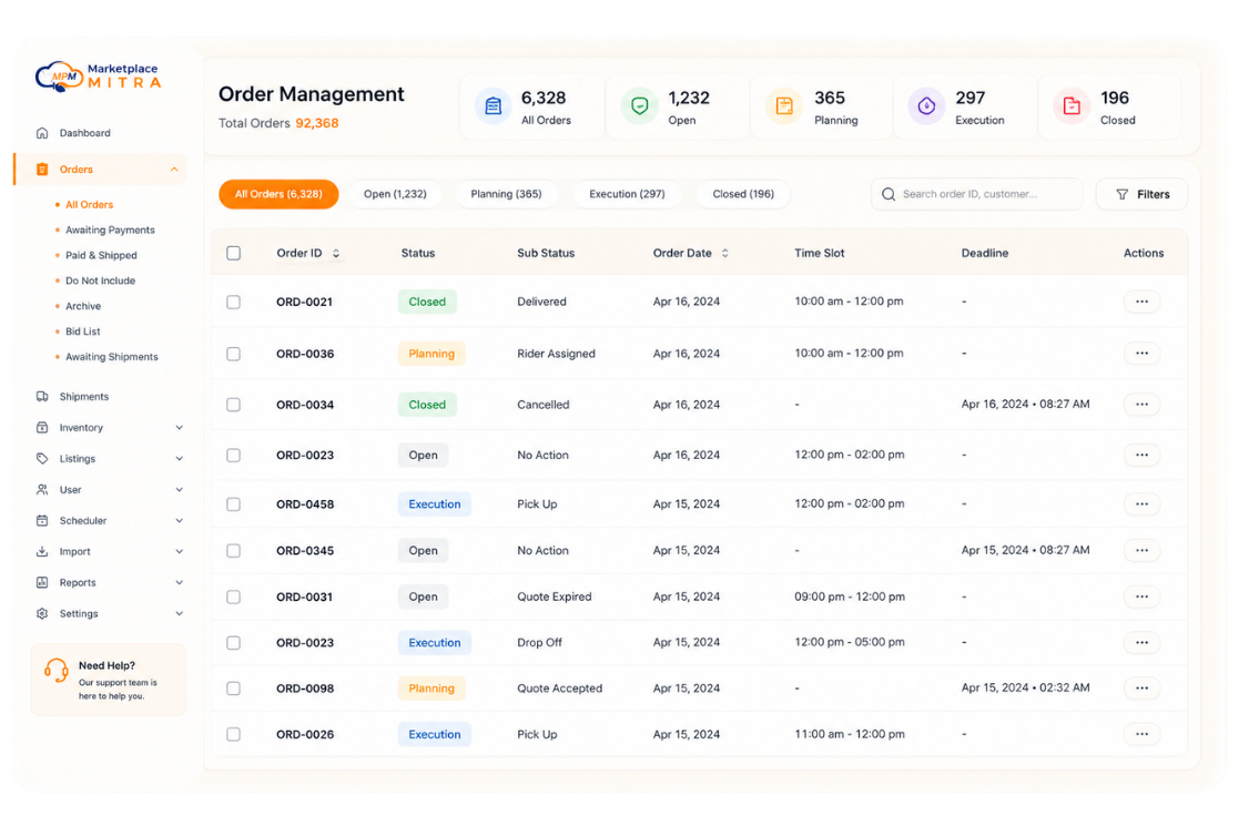 order management software dashboard