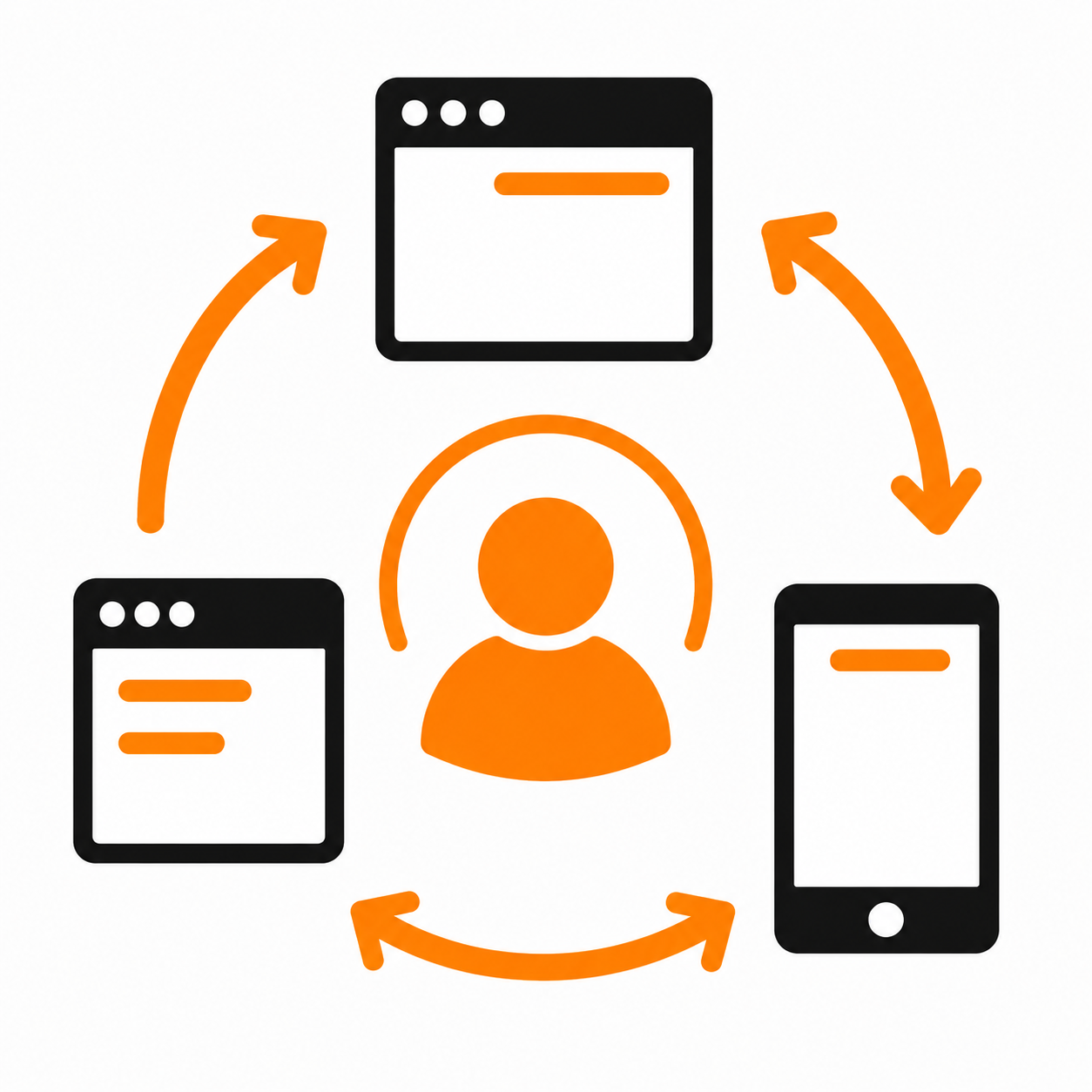 portal switching channels